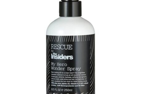 The Insiders My Hero Wonder Spray